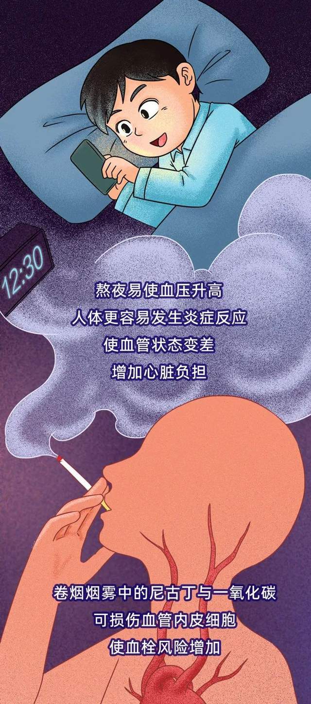 心脏最怕的4件事，你每天都在做！