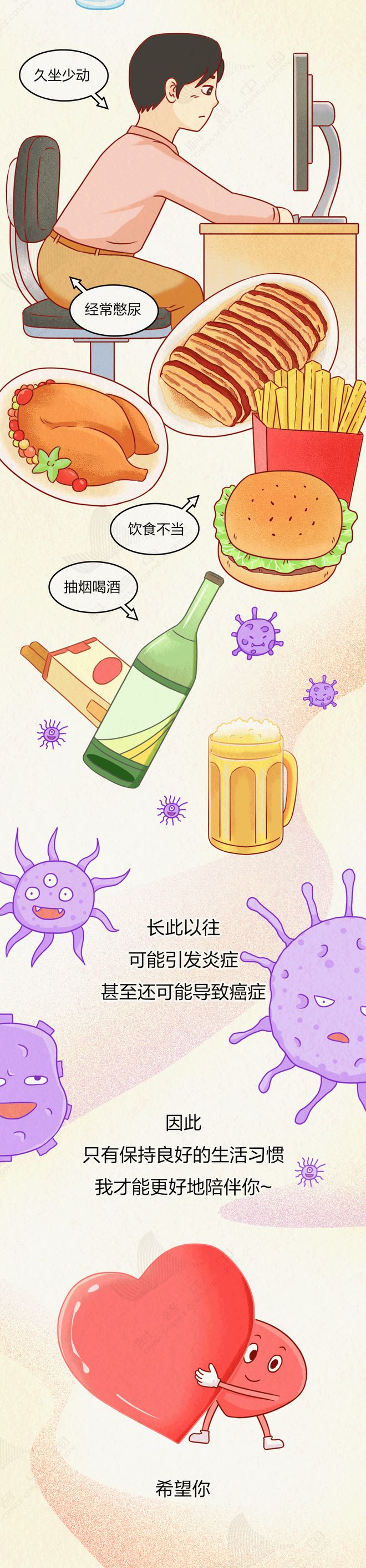 男人逃不掉的麻烦：前列腺变大！这5个习惯你可能也有