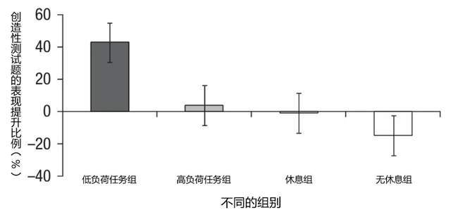 每天坚持这个小习惯，收获巨大却常被忽略