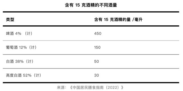 “这种‘快乐水’对女性伤害翻倍，很多人可能每天都在喝”