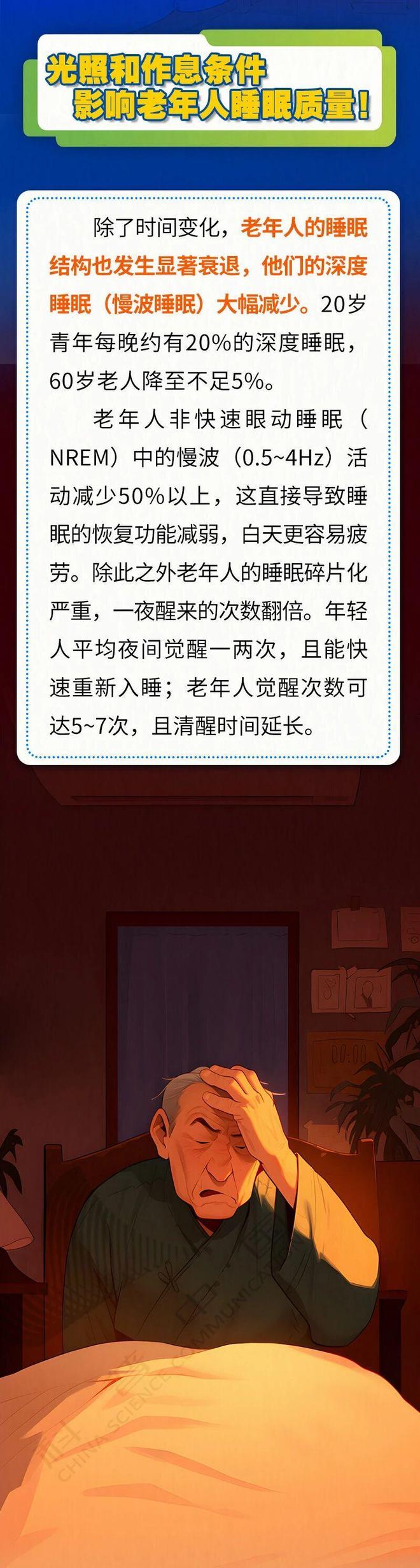 睡眠出现这问题，可能是衰老信号！