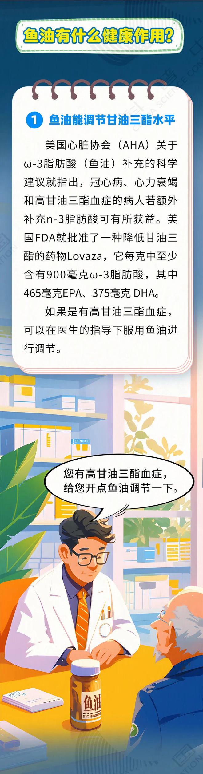 鱼油是养生神器还是智商税？