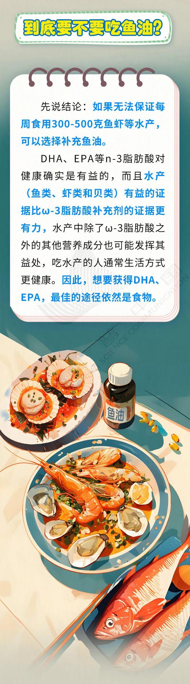 鱼油是养生神器还是智商税？