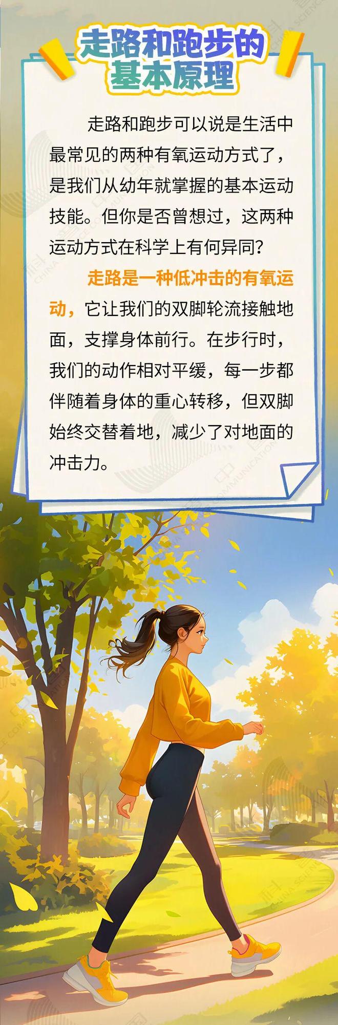 走路还是跑步更延寿？真相出乎意料