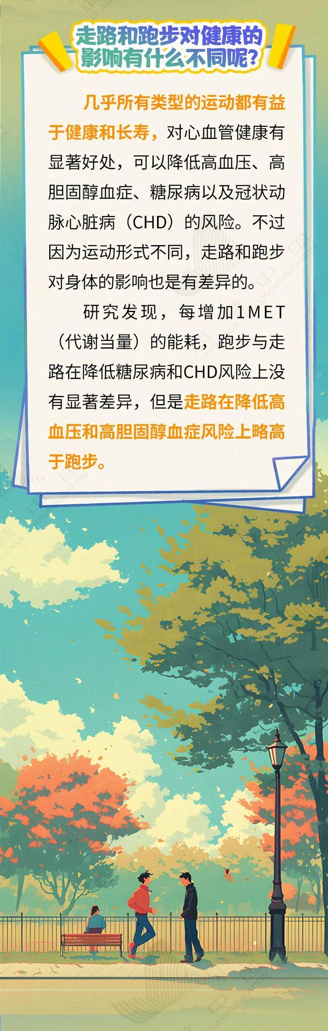 走路还是跑步更延寿？真相出乎意料