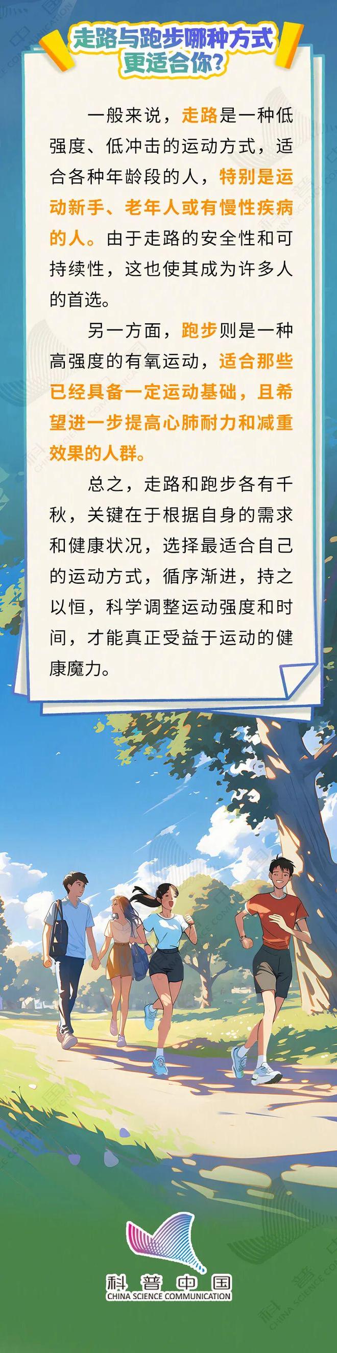走路还是跑步更延寿？真相出乎意料