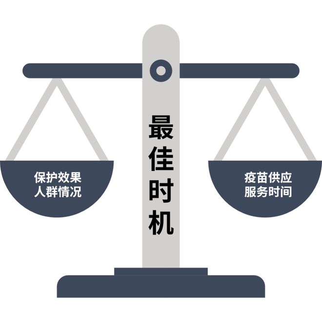 10月抓紧做这件事，秋冬少生病
