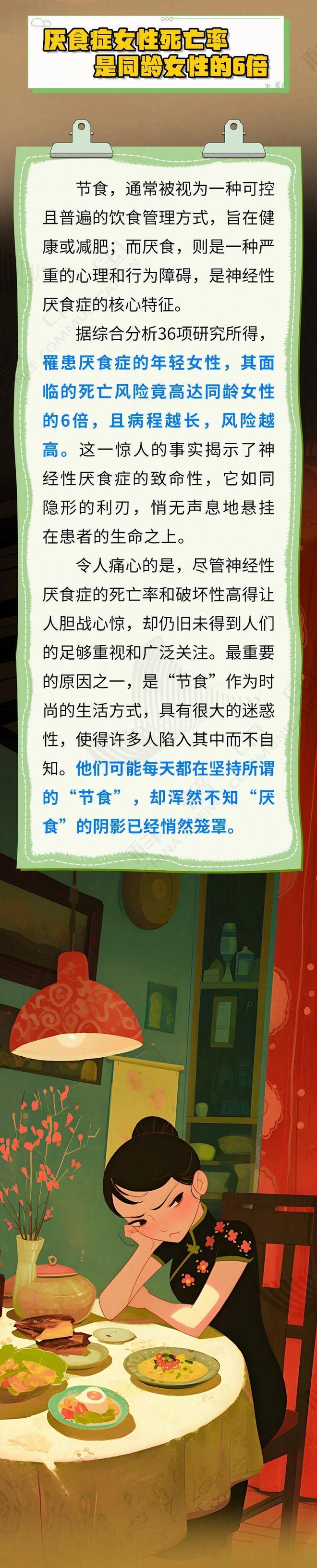 这种高死亡率精神疾病正威胁中国女性