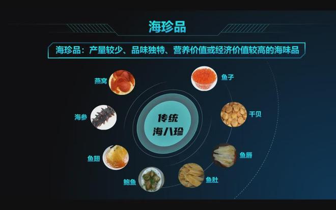 鲍鱼为何从名贵变“白菜价”？