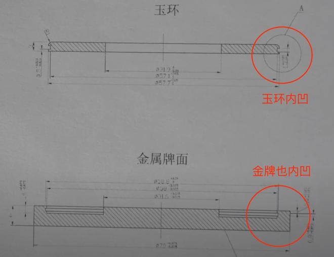 双色硬币嵌套黑科技，竟用这种工艺永不分离