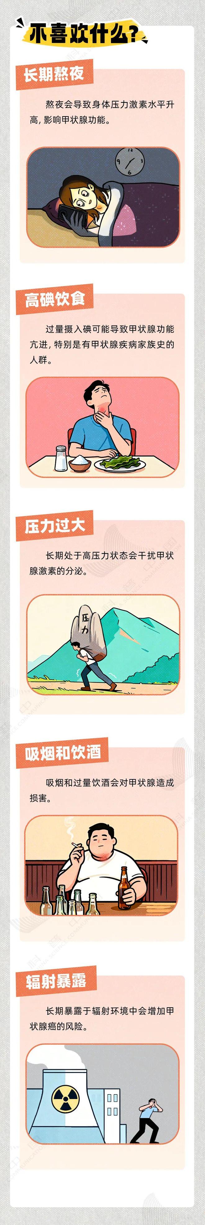 甲状腺最爱的4件事，坚持指标稳了