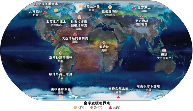 地球逼近气候临界点！意味着什么？