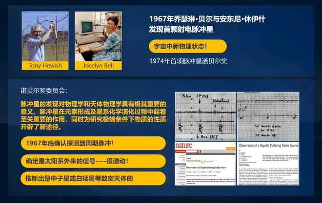 7年超1000颗！“中国天眼”为何紧盯脉冲星
