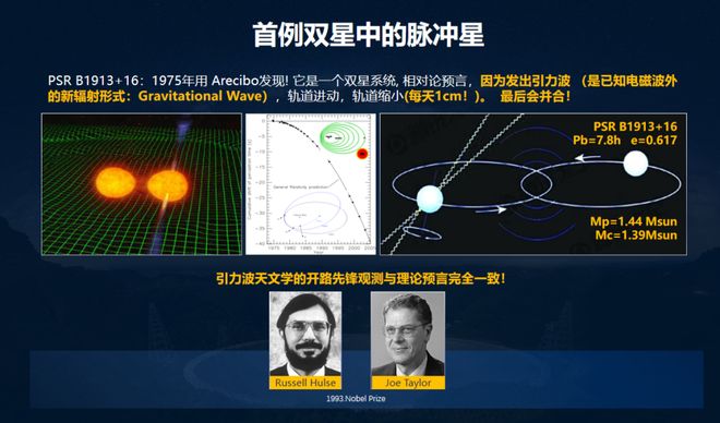 7年超1000颗！“中国天眼”为何紧盯脉冲星