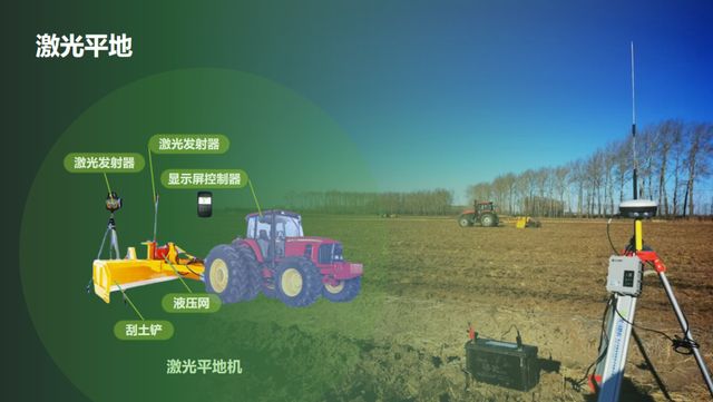 机器人种菜成真！胡萝卜的无人化生长奇迹